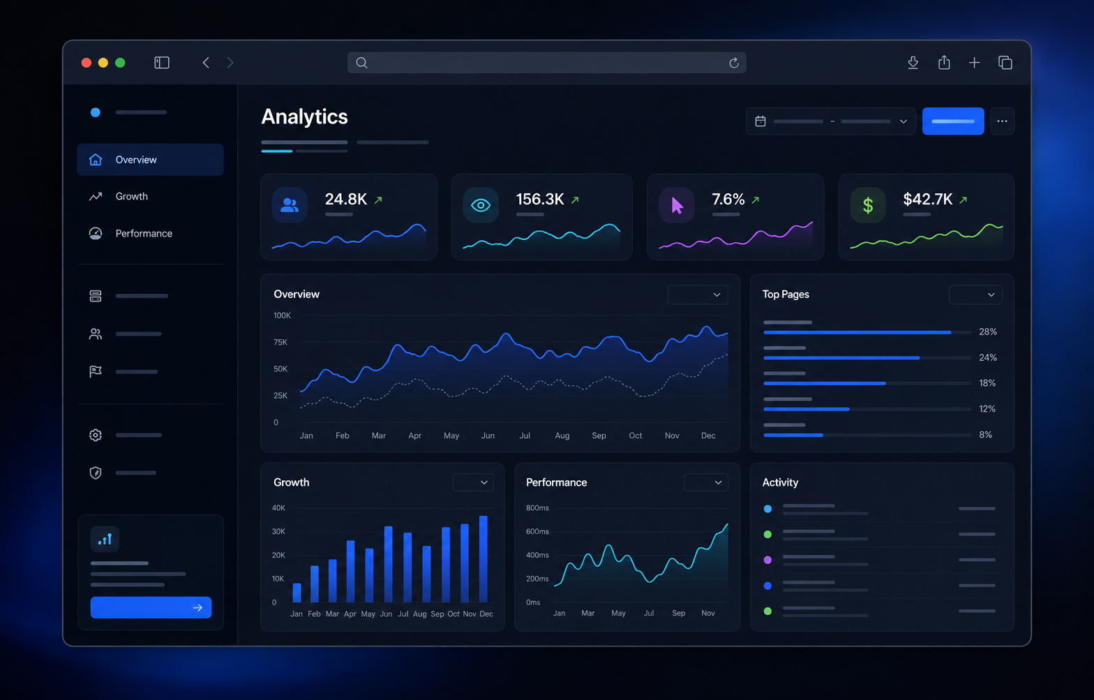 SaaS analytics website design concept